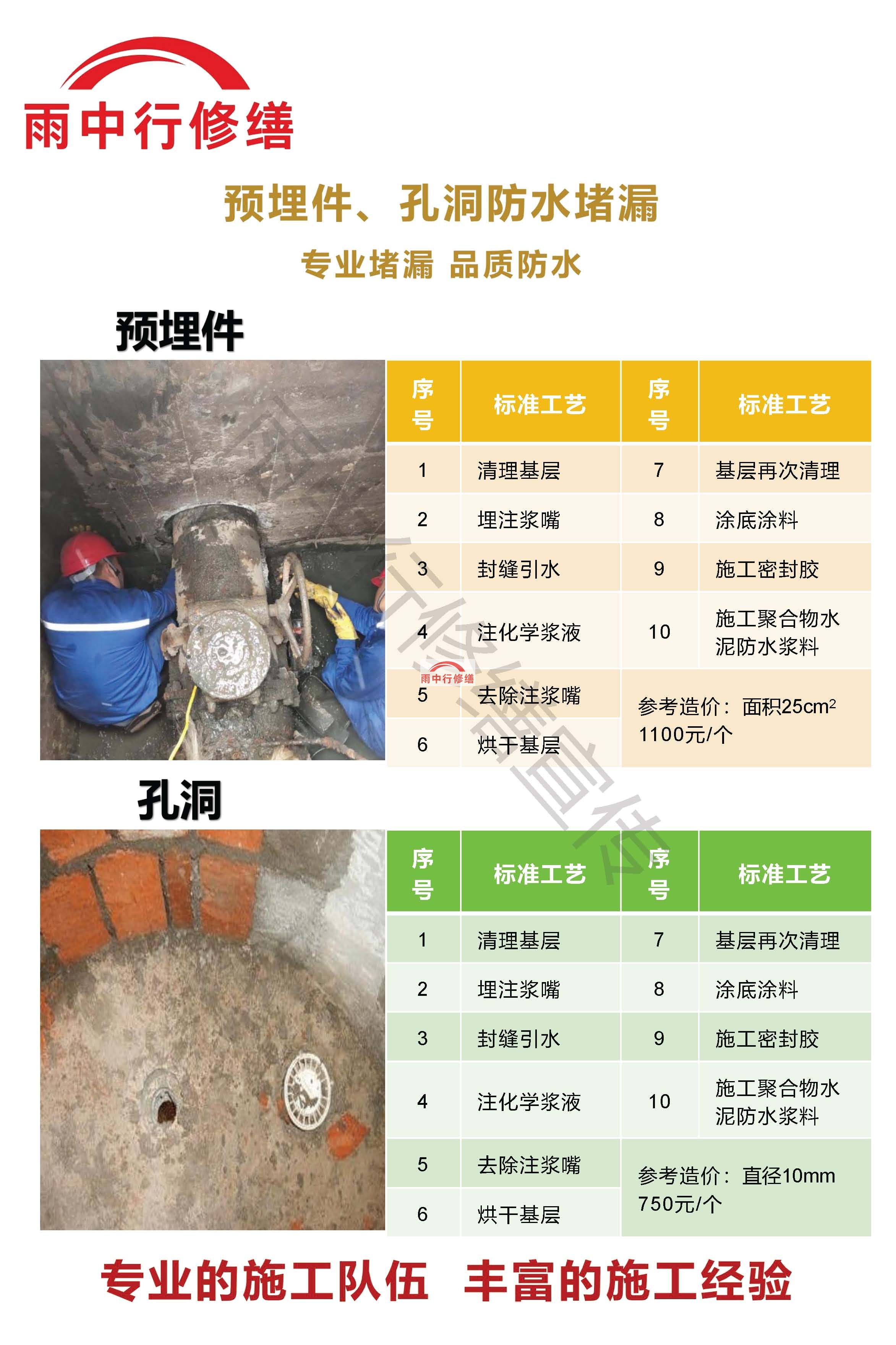 门头沟电梯井渗漏的维修所有方法分析